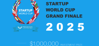 Startup World Cup